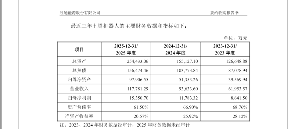粘贴图片