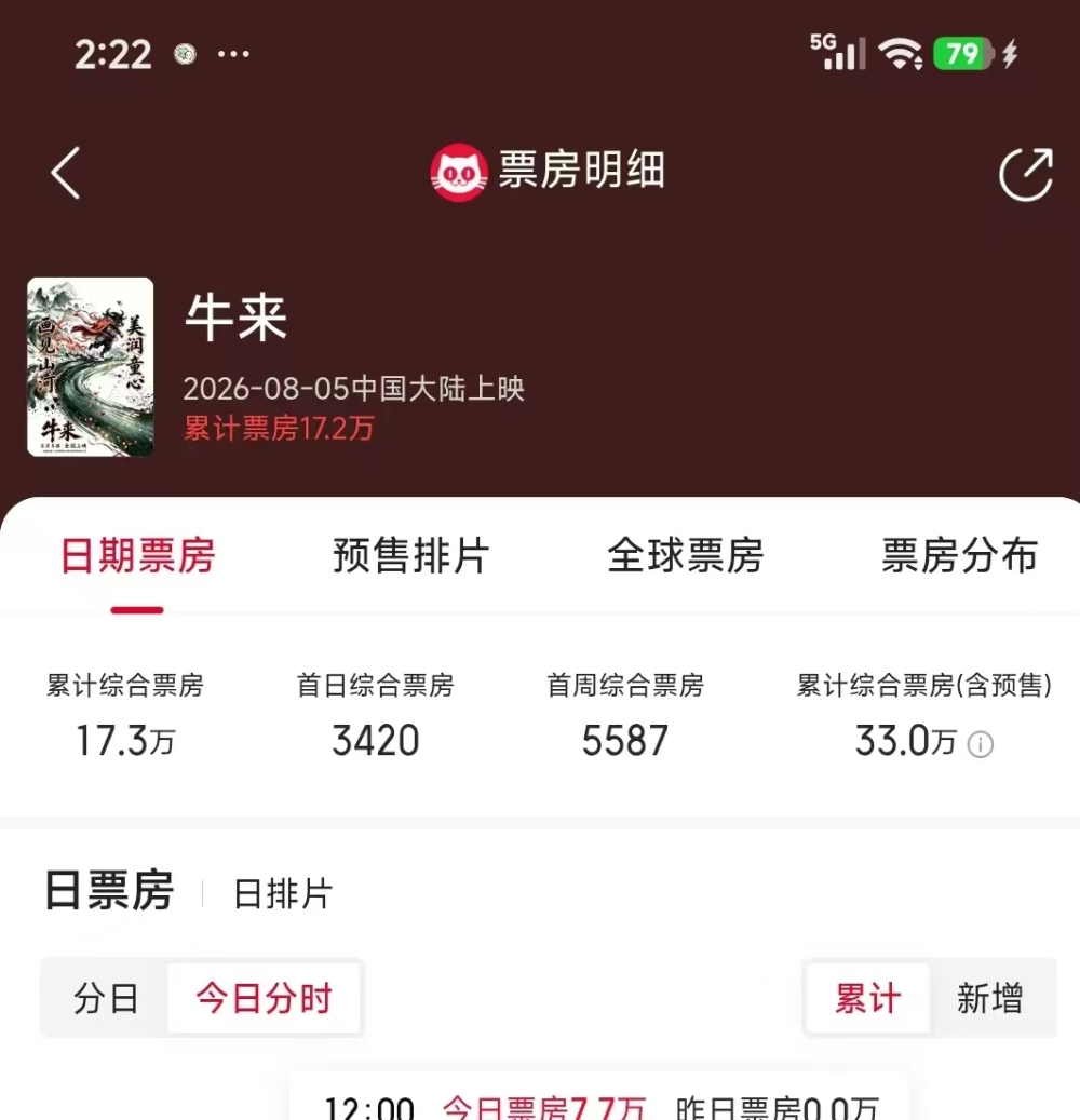 上传图片