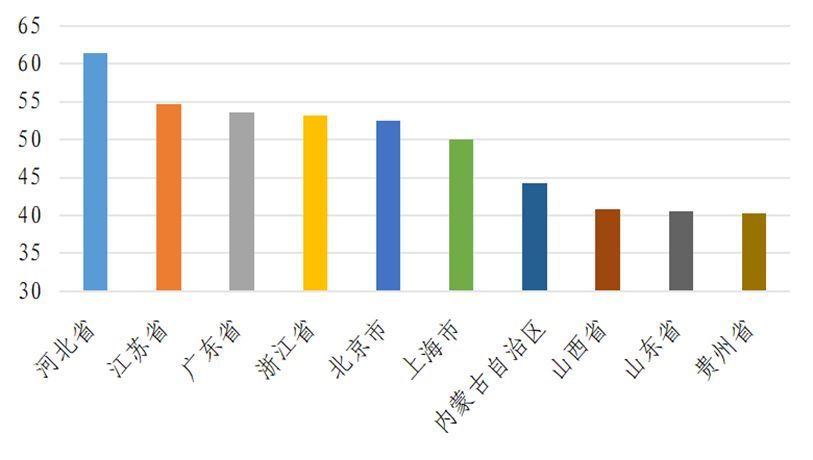 什么是算力规模 resize,w_1000