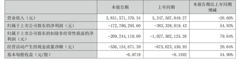 粘贴图片
