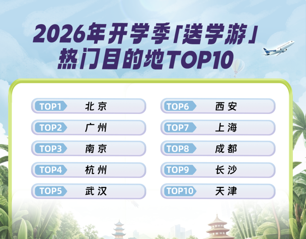 粘贴图片