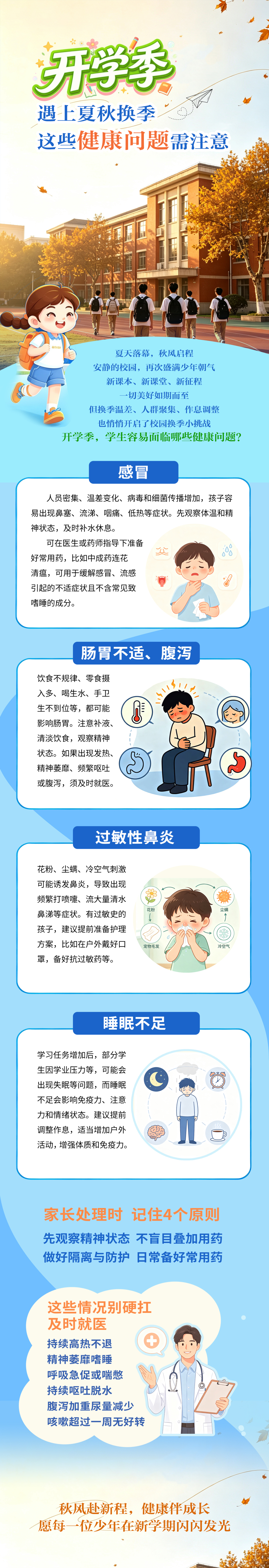 上传图片