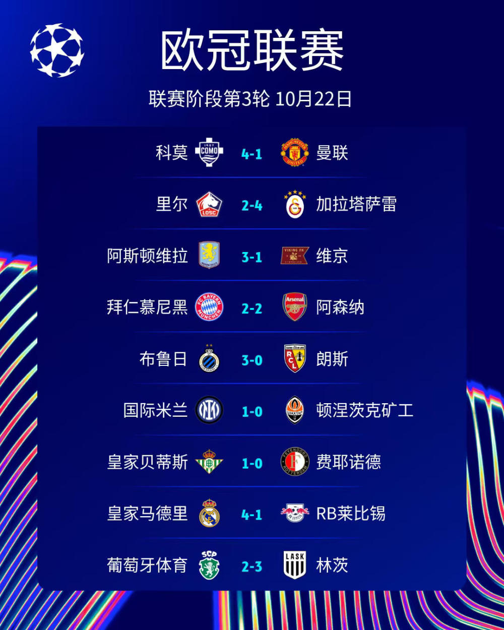 上传图片